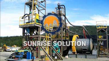 The direction of mineral processing industry