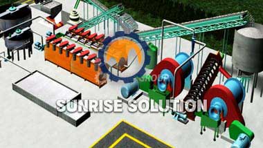 Which gold ores are suitable for flotation?