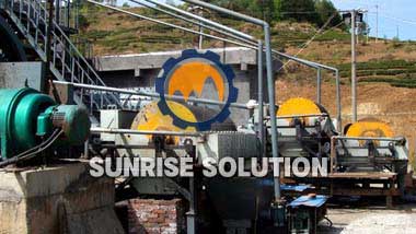 [Copper tailings beneficiation] Introduction to the process flow of sulfur recovery from copper tailings!