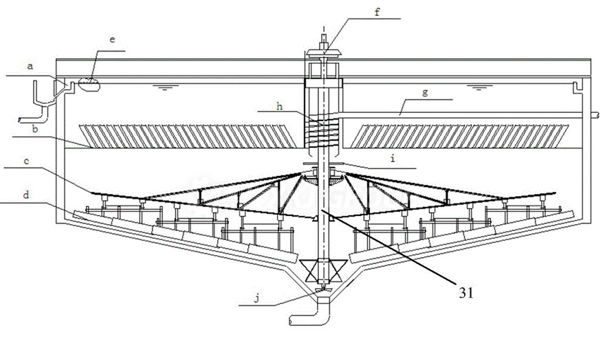 Hydraulic center efficient thickener