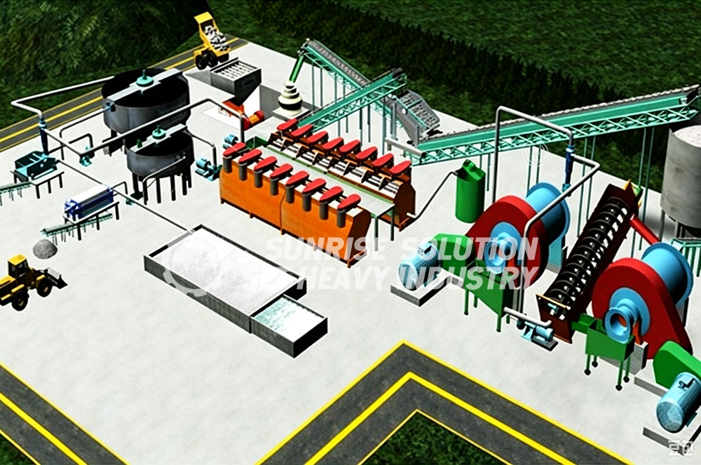 Mobile Trommel Gold Wash Plant