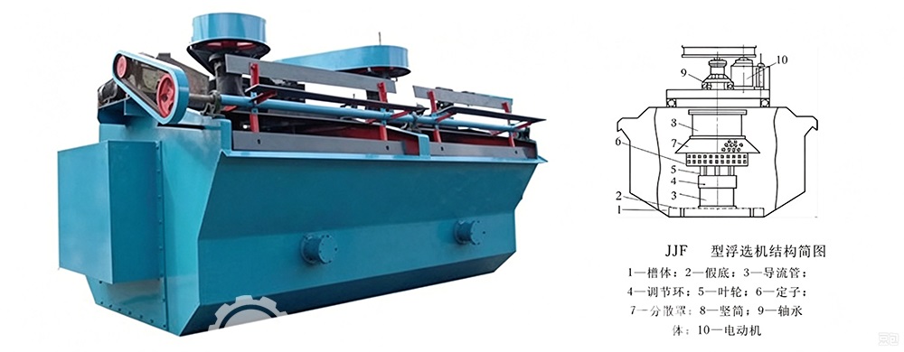 Roller Sand Making Machine