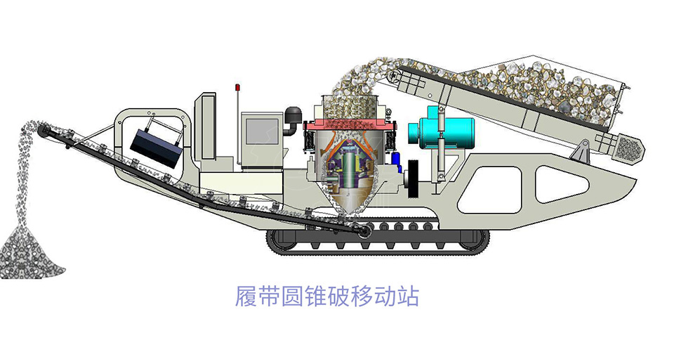 Crawler mobile screening station