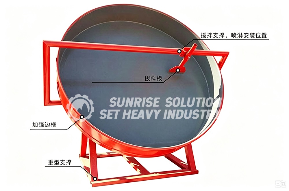 Vibrating screen with auto centering