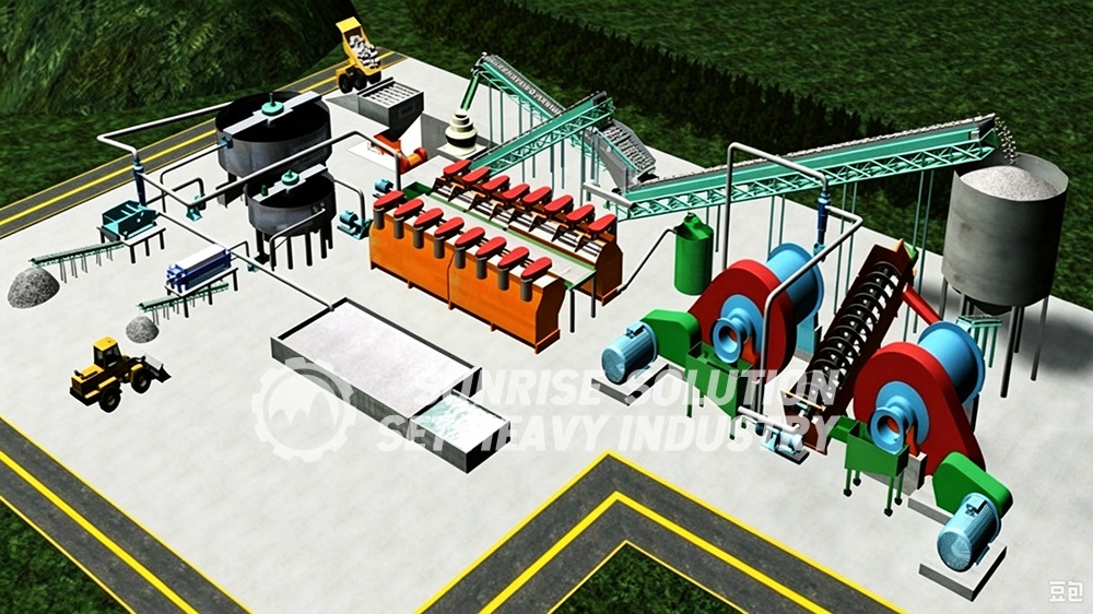 Graphite beneficiation process