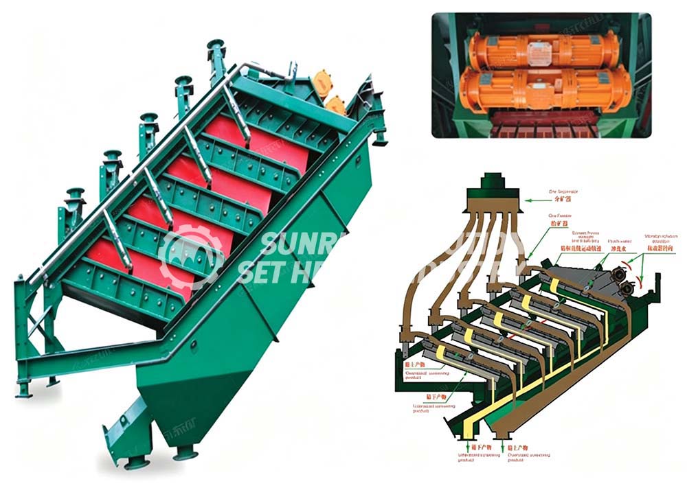 Tailings crushing equipment