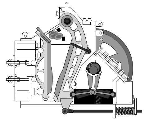 European jaw crusher principle