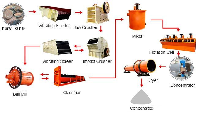 copper-processing-plant2