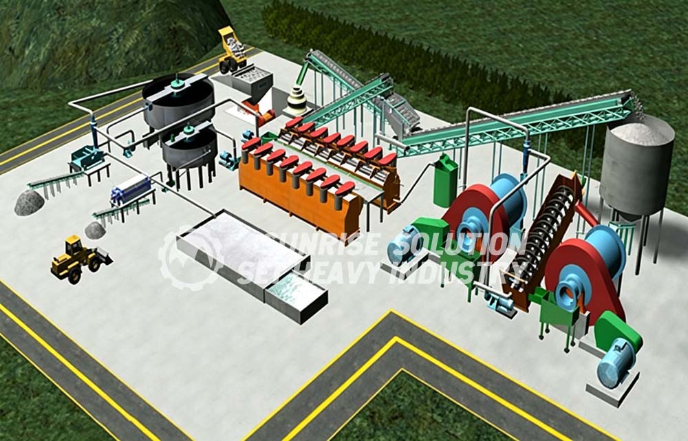ball mill