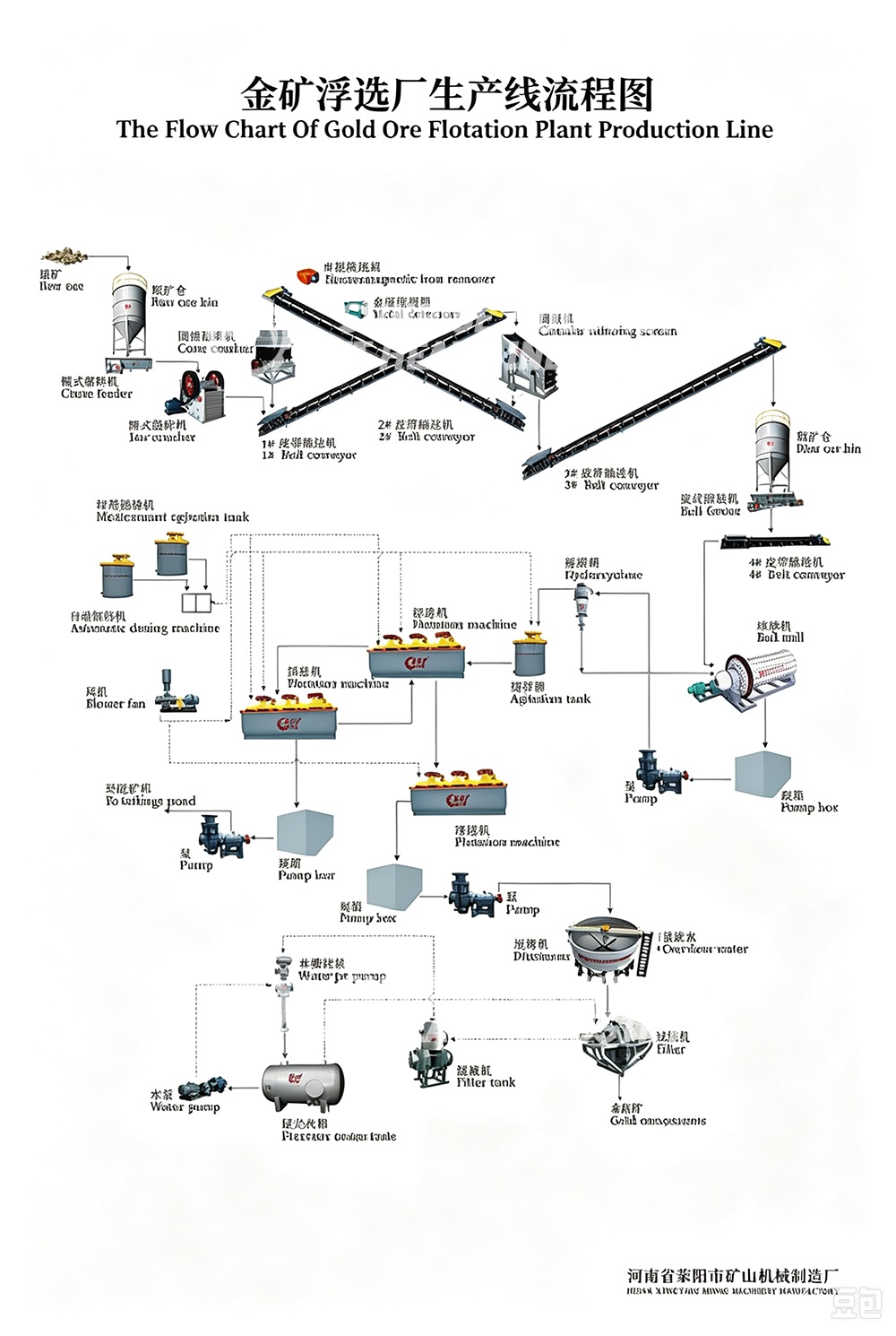 roller mill