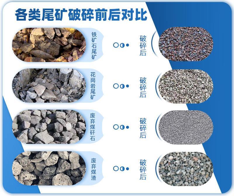 Tailings crushing