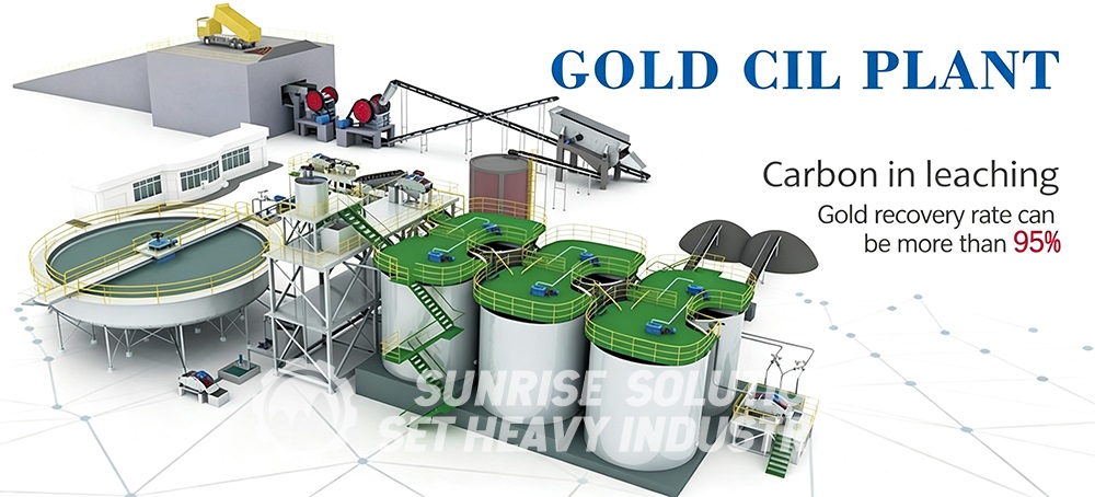 Advantages and production capacity of 3.1 meter diameter bauxite rotary kiln