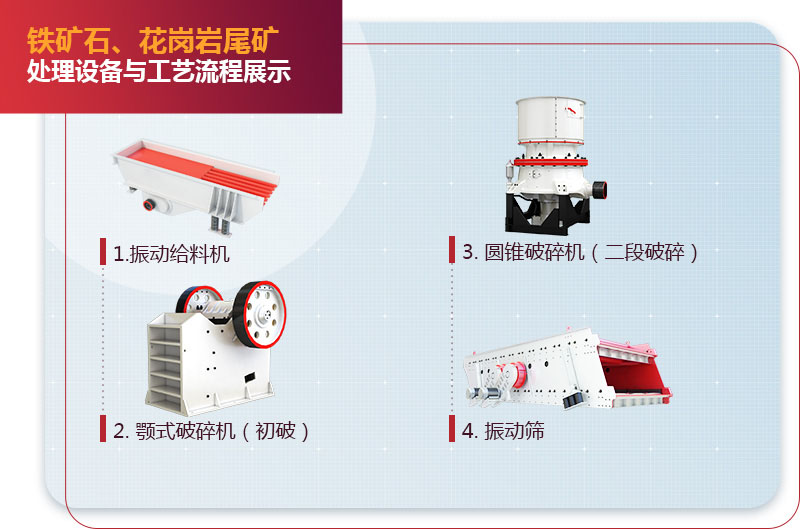 Tailings crushing equipment