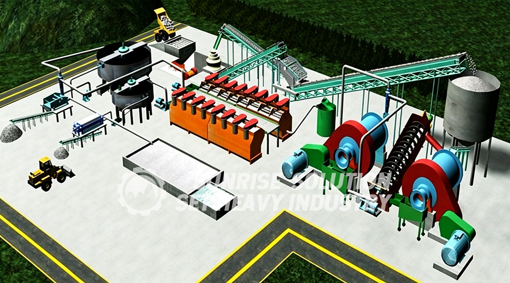 Ball mill gear