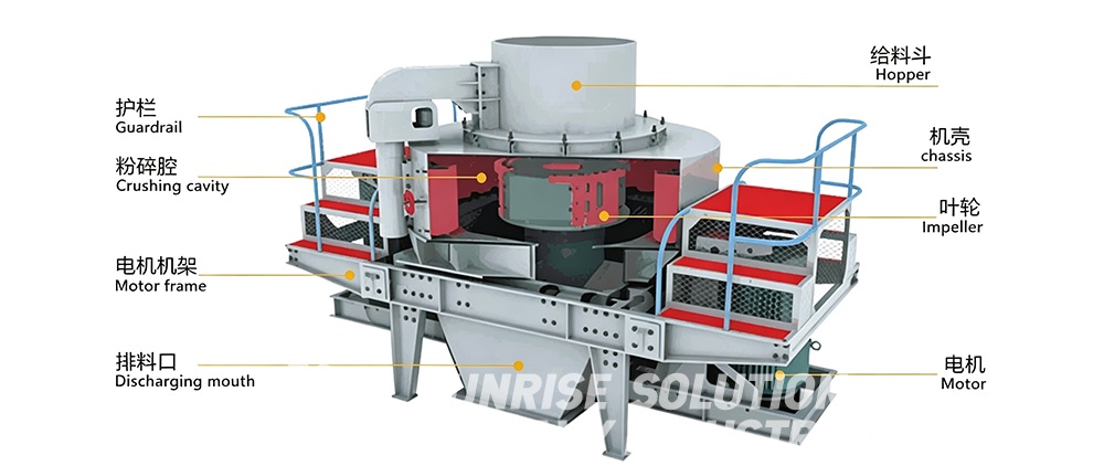 Rapid pyrolysis and carbonization of biomass science