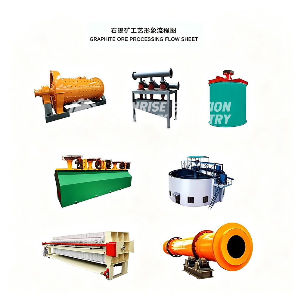 Ball mill gear