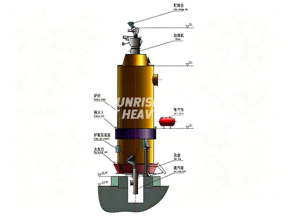 Gas Burner