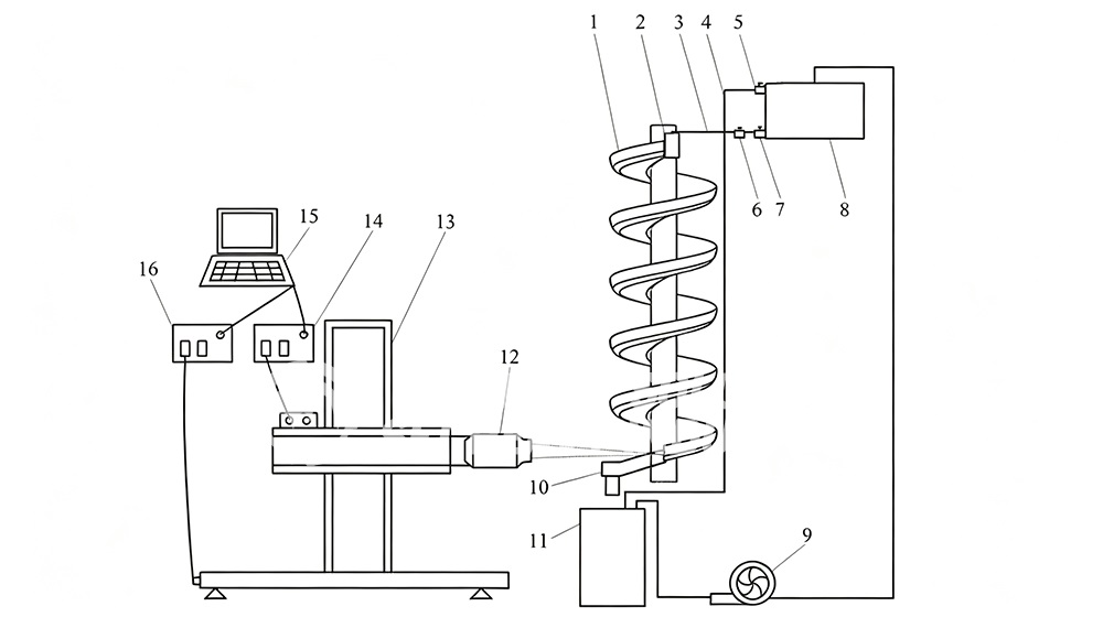 Gold ore beneficiation-Gold gravity separation