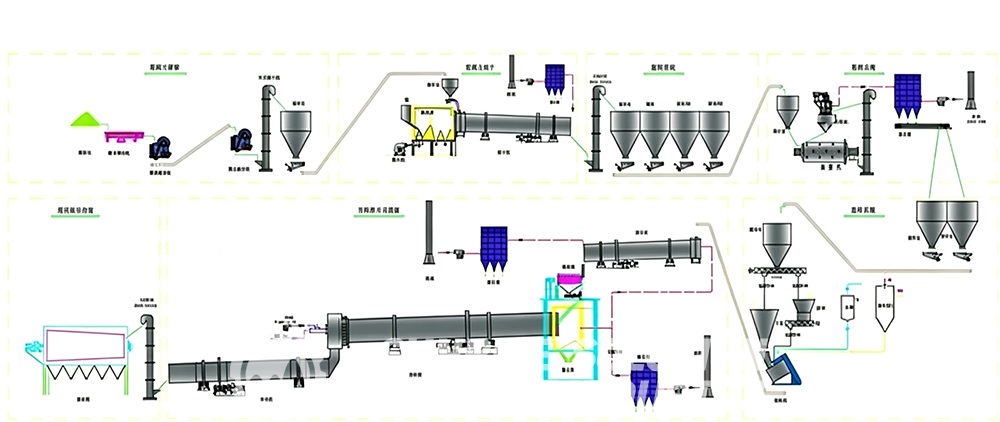 jjf flotation machine