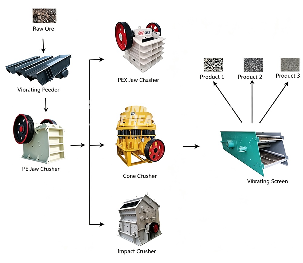 charcoal making machine