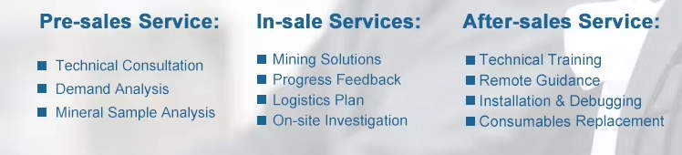 After-sales service